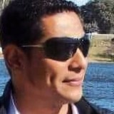Rohinellgomyo from Crespo | Man | 42 years old | Aries