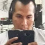 Romeo from Buenos Aires | Man | 45 years old | Scorpio