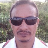 Joelferreirajg from Castanhal | Man | 38 years old | Sagittarius
