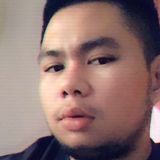 Jr from Angeles City | Man | 26 years old | Libra