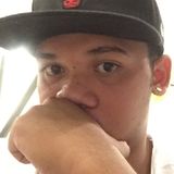 Rayven from Cebu City | Man | 29 years old | Libra