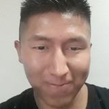 Markitos from Neuquen | Man | 36 years old | Leo