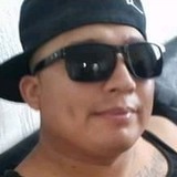 Player from Playa del Carmen | Man | 38 years old | Taurus