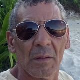 Migue from Olavarria | Man | 51 years old | Sagittarius