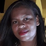 Lynne from Jequie | Woman | 35 years old | Virgo