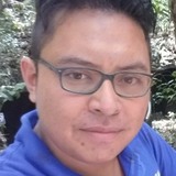 Sangi from Cancun | Man | 34 years old | Virgo