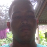 Rafaelalfonsht from Fundacion | Man | 31 years old | Libra