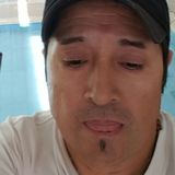 Godoy from El Calafate | Man | 57 years old | Aries