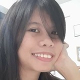 Lisudvanes28 from Bulacan | Woman | 27 years old | Leo