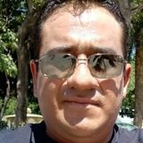 Oscar from Puebla de Zaragoza | Man | 44 years old | Scorpio