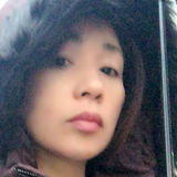 Meme from Shirokane | Woman | 44 years old | Leo