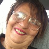 Mirinha from Olinda | Woman | 60 years old | Cancer