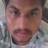 Pradeepahirw0C from Gonda | Man | 29 years old | Pisces