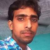 Mangal from Kanpur | Man | 32 years old | Aquarius