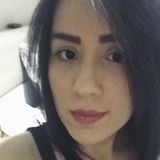 Brubs from Tiangua | Woman | 33 years old | Pisces