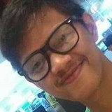 Berinomarze from Iloilo | Man | 34 years old | Aquarius