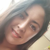 Amanelonsur0 from Torreón | Woman | 35 years old | Leo
