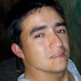 Pato from Veinticinco de Mayo | Man | 37 years old | Aries