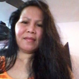 Babyjane from Al Farwaniyah | Woman | 60 years old | Cancer