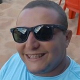 Cleitonaguivz from Grajau | Man | 34 years old | Aries