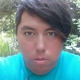 Wiliam from Guadalupe | Man | 32 years old | Libra