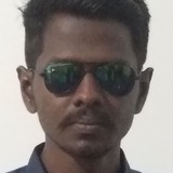 Johnro from Tirunelveli | Man | 30 years old | Pisces