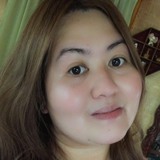 Mbless2 from Fort Wayne | Woman | 44 years old | Capricorn