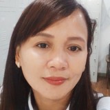 Minandratald0 from Hong Kong | Woman | 46 years old | Cancer