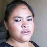 Karlaperales from Aguascalientes | Woman | 32 years old | Scorpio