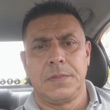 Js93Aj from Pereira | Man | 53 years old | Taurus