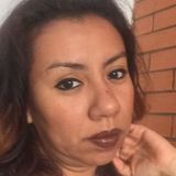 Vitazc from Puebla de Zaragoza | Woman | 43 years old | Aquarius