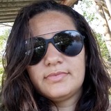 Sandraangel3Kq from Porto Feliz | Woman | 41 years old | Aries