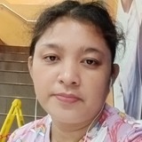 Gryzelpicorrky from Pasay City | Woman | 39 years old | Taurus