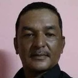 Jhgomez19Gt from Belize City | Man | 42 years old | Cancer