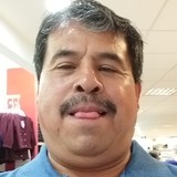 Gomez from Benito Juarez | Man | 53 years old | Pisces