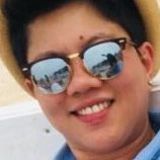 Hunter is looking for woman Hunter from Deira | Woman | 42 years old | Taurus