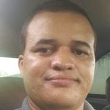 Vam from Rio Largo | Man | 25 years old | Capricorn