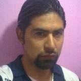 Ignacio from Santa Catarina | Man | 46 years old | Sagittarius