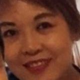 Riverxiii from Las Piñas | Woman | 65 years old | Scorpio