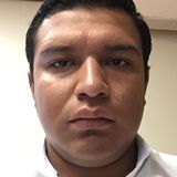 Davidcr from Tehuacan | Man | 32 years old | Libra