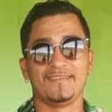 Ac56Rp from Soure | Man | 33 years old | Scorpio
