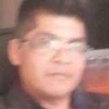 Inigozahir19S from Puebla de Zaragoza | Man | 38 years old | Aquarius