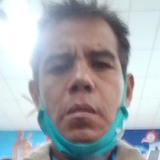 Jsanchezmart8S from El Salto | Man | 50 years old | Taurus
