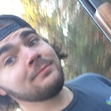 Jay from Coventry | Man | 23 years old | Sagittarius