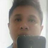 Yeshua from Merida | Man | 38 years old | Aquarius