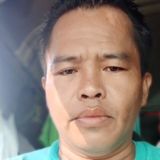 July from Cebu City | Man | 51 years old | Leo