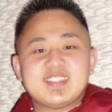 Hmongguy from Fresno | Man | 39 years old | Aries
