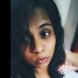 Jennie from Mumbai | Woman | 29 years old | Pisces