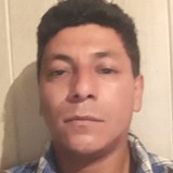 Ale from Carahue | Man | 45 years old | Cancer