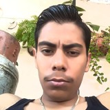 Luis from Jerez de Garcia Salinas | Man | 28 years old | Gemini